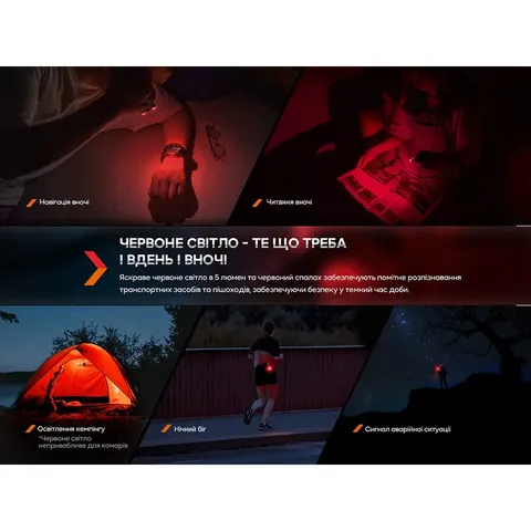Ліхтар ручний Fenix E-SPARK — фото 12