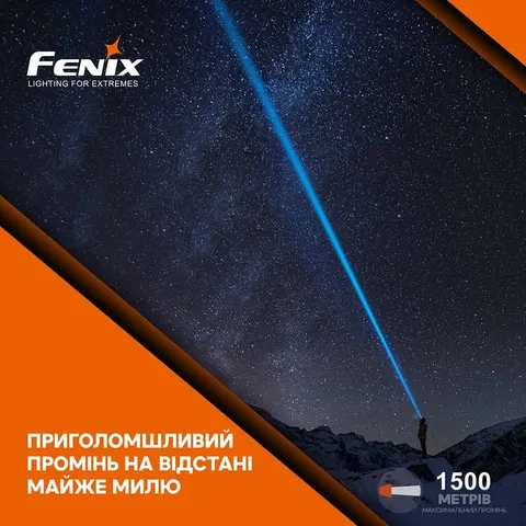 Ліхтар ручний лазерний Fenix HT30R — фото 9