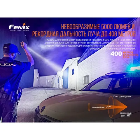 Ліхтар ручний Fenix TK35UE V2.0 — фото 10