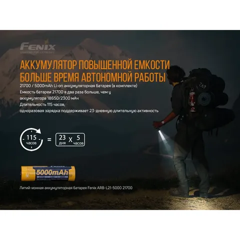 Ліхтар ручний Fenix PD36R — фото 15
