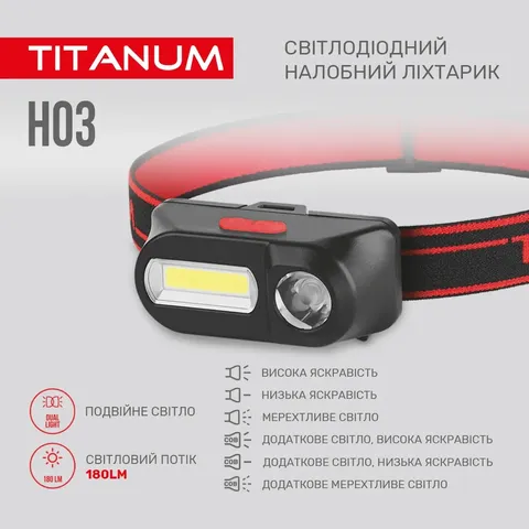 Світлодіодний налобний ліхтар TITANUM 180Lm 6500K — фото 5