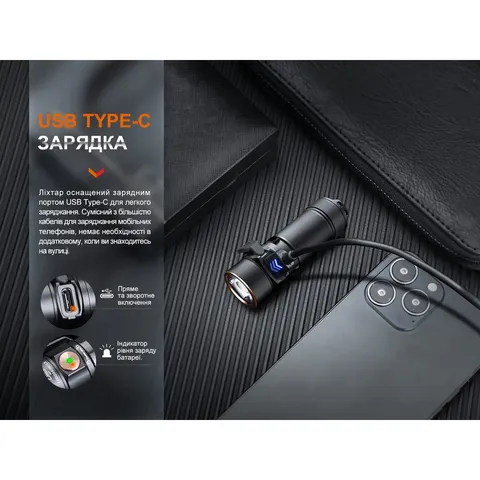 Ліхтар ручний Fenix E18R V2.0 — фото 16