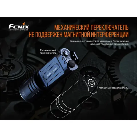 Ліхтар ручний Fenix TK35UE V2.0 — фото 16