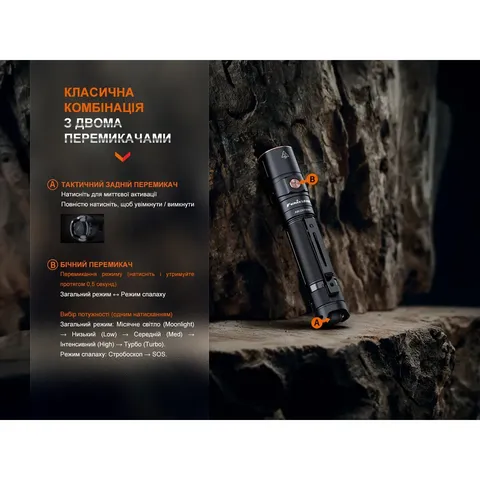 Ліхтар ручний Fenix LD30R — фото 11