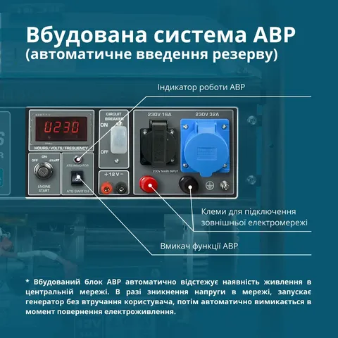 Бензиновий генератор «Könner & Söhnen» KS 10000E ATS — фото 3
