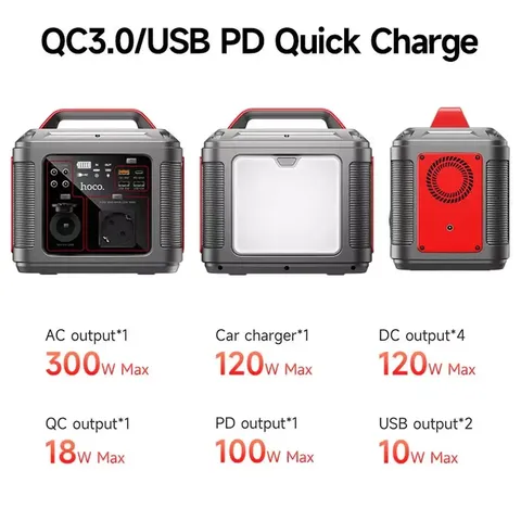 Портативна зарядна станція HOCO DB28 300W Iron Gray+Red — фото 5