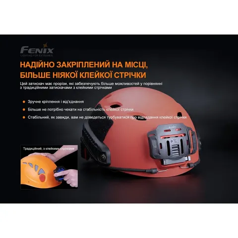 Кріплення на шолом для налобних ліхтарів Fenix ALG-04 — фото 7