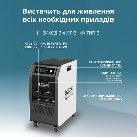 Портативна електростанція 3 в 1 KS 5200PS — фото 10