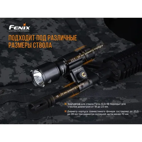 Кріплення на зброю для ліхтарів Fenix ALG-18 — фото 9