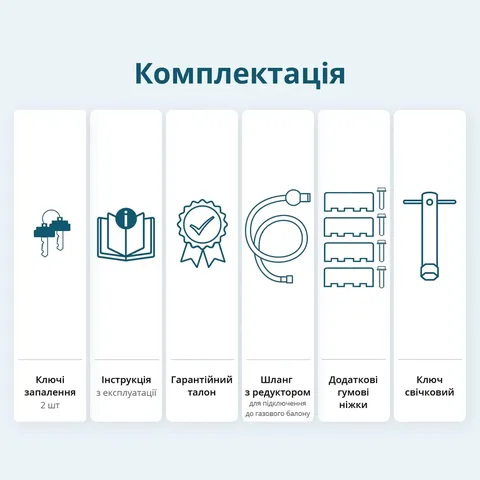 Генератор газобензиновий «Könner & Söhnen» KS 7000E G — фото 10