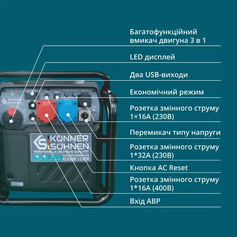 Інверторний генератор KS 8100iE 1/3 ATSR — фото 7