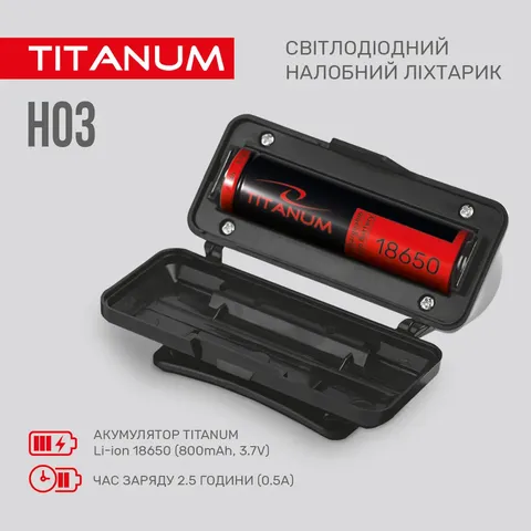 Світлодіодний налобний ліхтар TITANUM 180Lm 6500K — фото 8