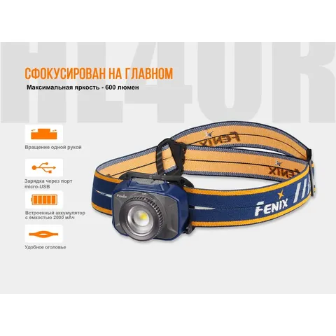 Ліхтар налобний Fenix HL40R Cree XP-LHIV2 LED сірий — фото 9