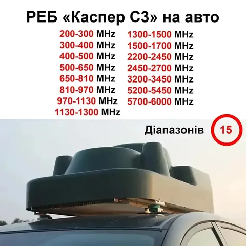 Купольний РЕБ на авто «Каспер C3» на 15 діапазонів (200МГц - 1500МГц; 2.4G; 5.2G; 5.8G) — фото 2