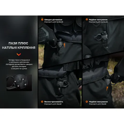 Кільце тактичне для ліхтаря Fenix ALR-01 — фото 10