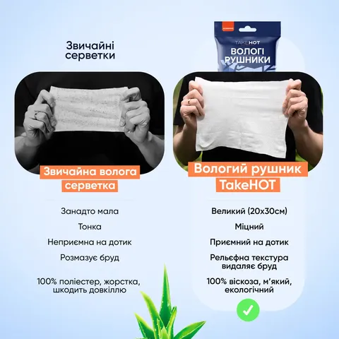 Вологі одноразові рушники TakeHot — фото 10