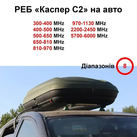 Купольний РЕБ "Каспер C2" на 8 діапазонів (300-1130МГц; 2.4ГГц; 5.8ГГц) — фото 2