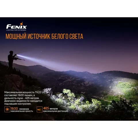 Ліхтар ручний Fenix TK22UE — фото 9