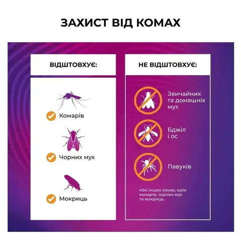 Пристрій від комарів Thermacell Patio Shield Mosquito Repeller MR-PS linen — фото 8