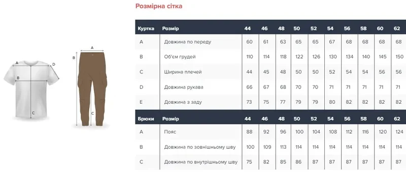 Таблиця розмірів Костюм (штани+куртка) мультикам twill