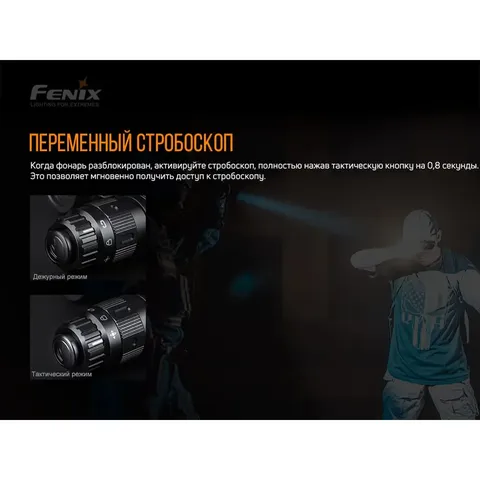 Ліхтар ручний Fenix TK11 TAC — фото 10