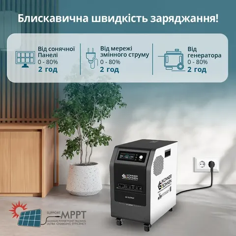 Портативна електростанція 3 в 1 KS 3000PS — фото 3