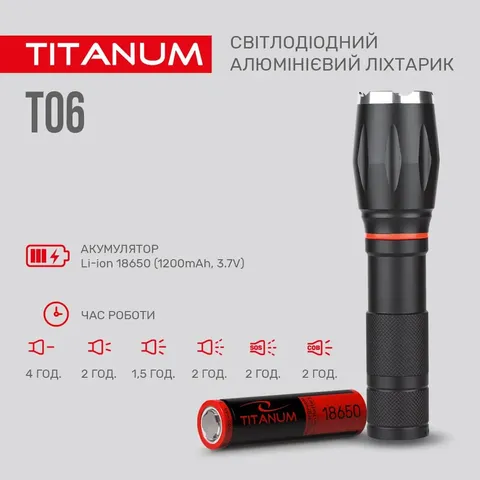 Портативний світлодіодний ліхтарик TITANUM TLF-T06 300Lm 6500K — фото 6