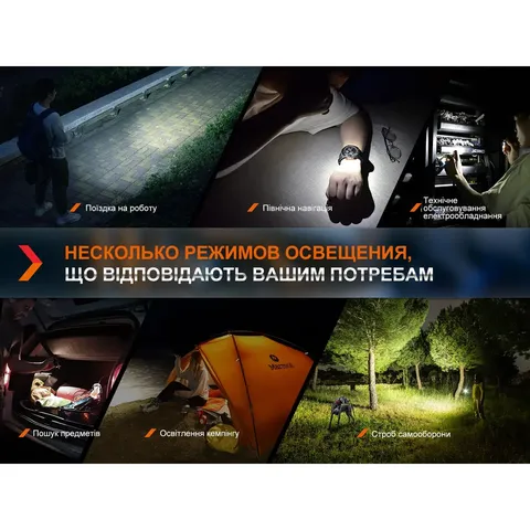 Ліхтар ручний Fenix E18R V2.0 — фото 15