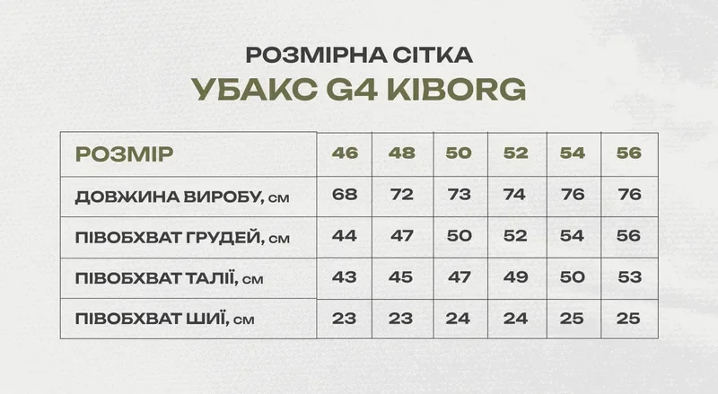 Таблиця розмірів Тактична футболка убакс G4 Kiborg з коротким рукавом хакі+мультикам