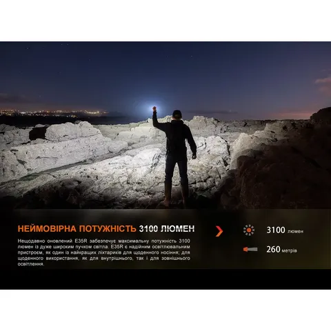 Ліхтар ручний Fenix E35R — фото 8