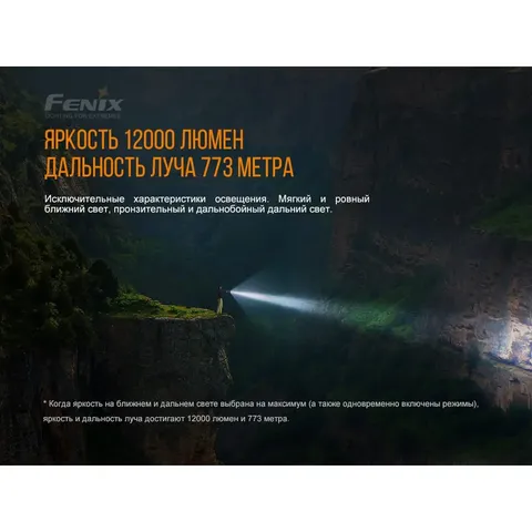 Ліхтар ручний Fenix LR40R — фото 8
