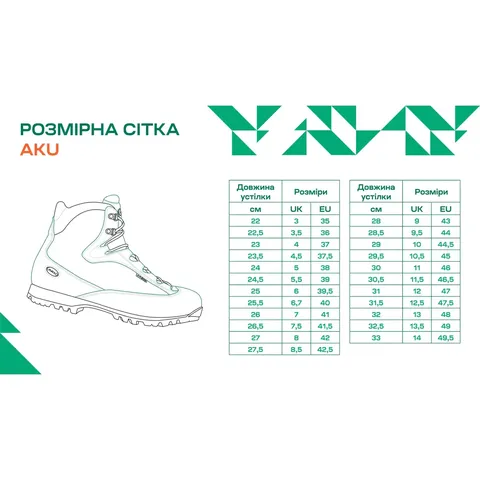 Кросівки AKU Flyrock T GTX Coyote – легкі тактичні кросівки з GORE-TEX та підошвою Vibram — фото 7
