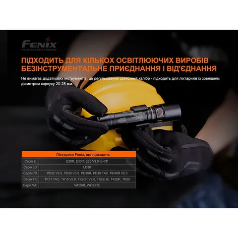 Універсальне кріплення на шолом з пов'язкою Fenix ALD-05 — фото 8