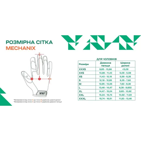 Рукавички Mechanix Fast Fit Tactical Coyote Brown — фото 10