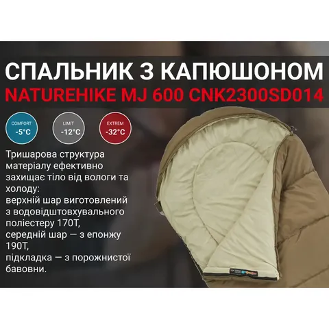 Спальник з капюшоном Naturehike MJ 600 CNK2300SD014, коричневий — фото 11