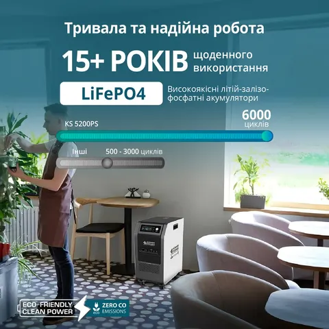 Портативна електростанція 3 в 1 KS 5200PS — фото 5