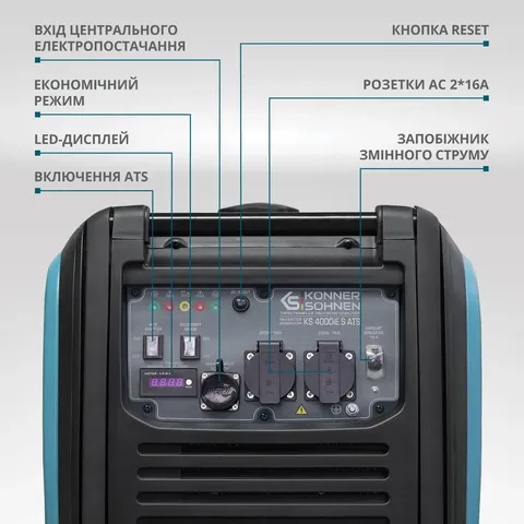 Інверторний генератор KS 4000iE S ATS — фото 3