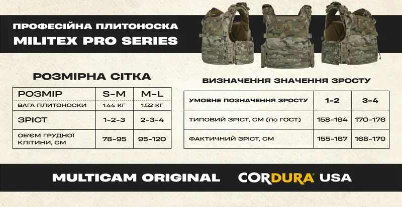 Таблиця розмірів Плитоноска Militex Pro Series Multicam original USA - нового покоління
