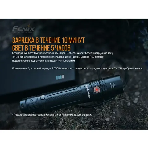 Ліхтар ручний Fenix PD36R — фото 16