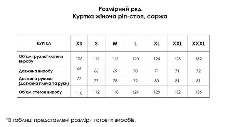 Таблиця розмірів Жіноча тактична куртка FC Combat Fit, піксель