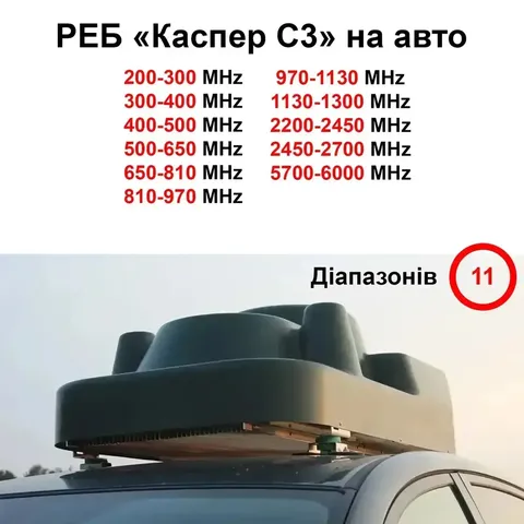 Купольний РЕБ на авто «Каспер C3» на 11 діапазонів (200МГц - 1300МГц; 2.4G; 5.8G) — фото 2