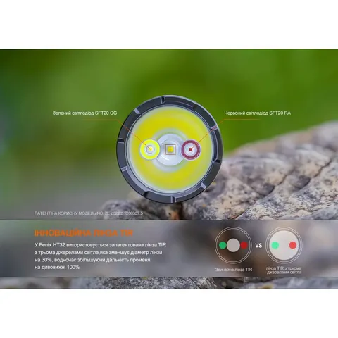 Ліхтар ручний Fenix HT32 — фото 9