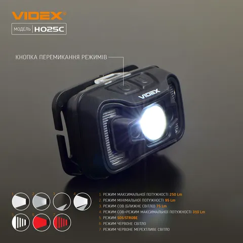 Налобний світлодіодний ліхтарик VIDEX VLF-H025C 310Lm 5000K — фото 8