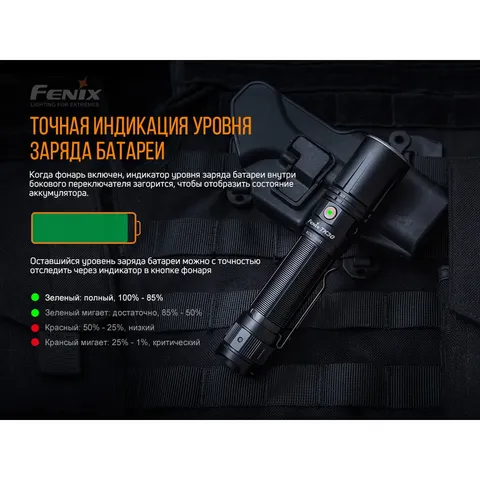 Ліхтар ручний лазерний Fenix TK30 Laser — фото 12
