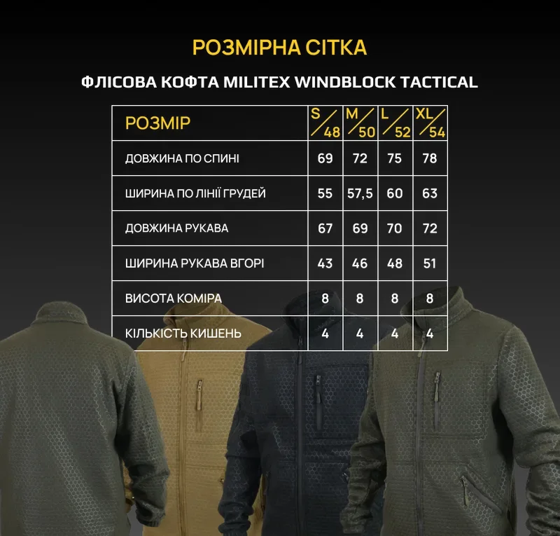 Таблиця розмірів Флісова кофта чорна Militex mod. 4