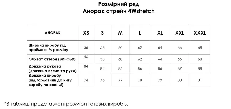 Таблиця розмірів Тактичний утеплений анорак FS — Хакі