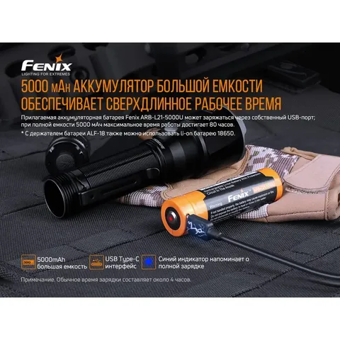 Ліхтар ручний Fenix TK22UE — фото 13