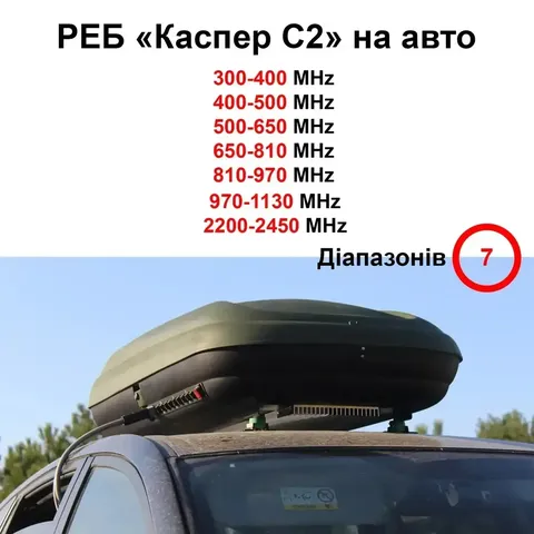 Купольний РЕБ "Каспер C2" на 7 діапазонів (300-1100МГц;2.4ГГц) — фото 2