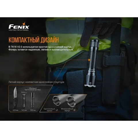 Ліхтар ручний Fenix TK16 V2.0, зелений — фото 8