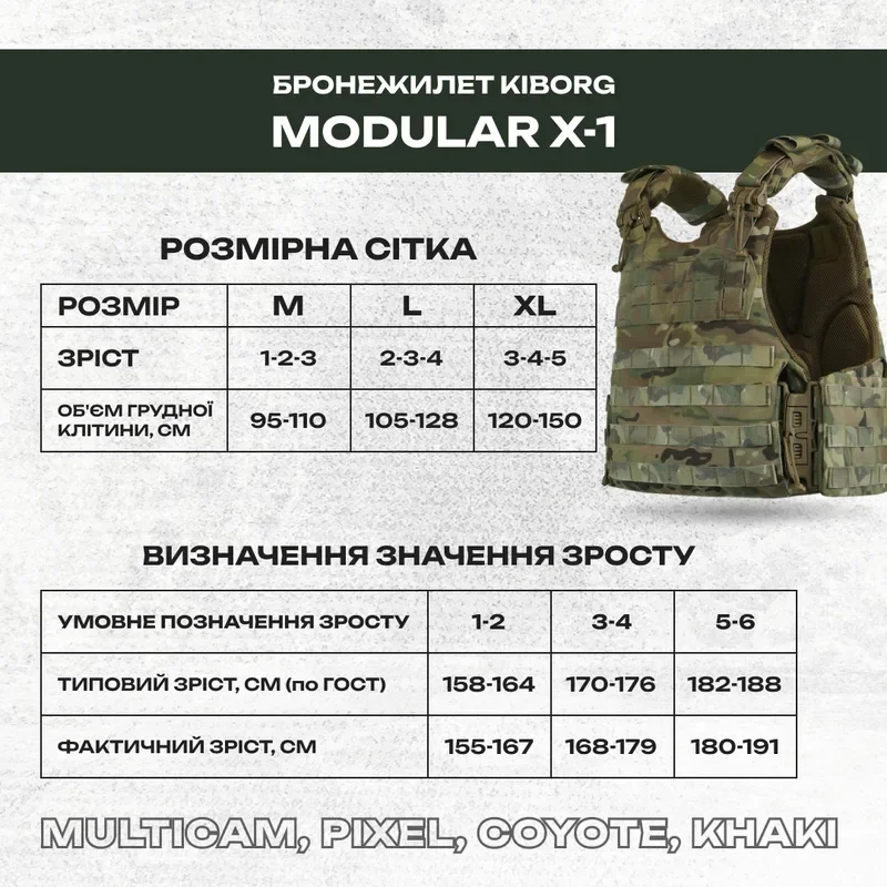 Таблиця розмірів Бронежилет з збільшеною площею захисту Kiborg Modular X-1 (M) —